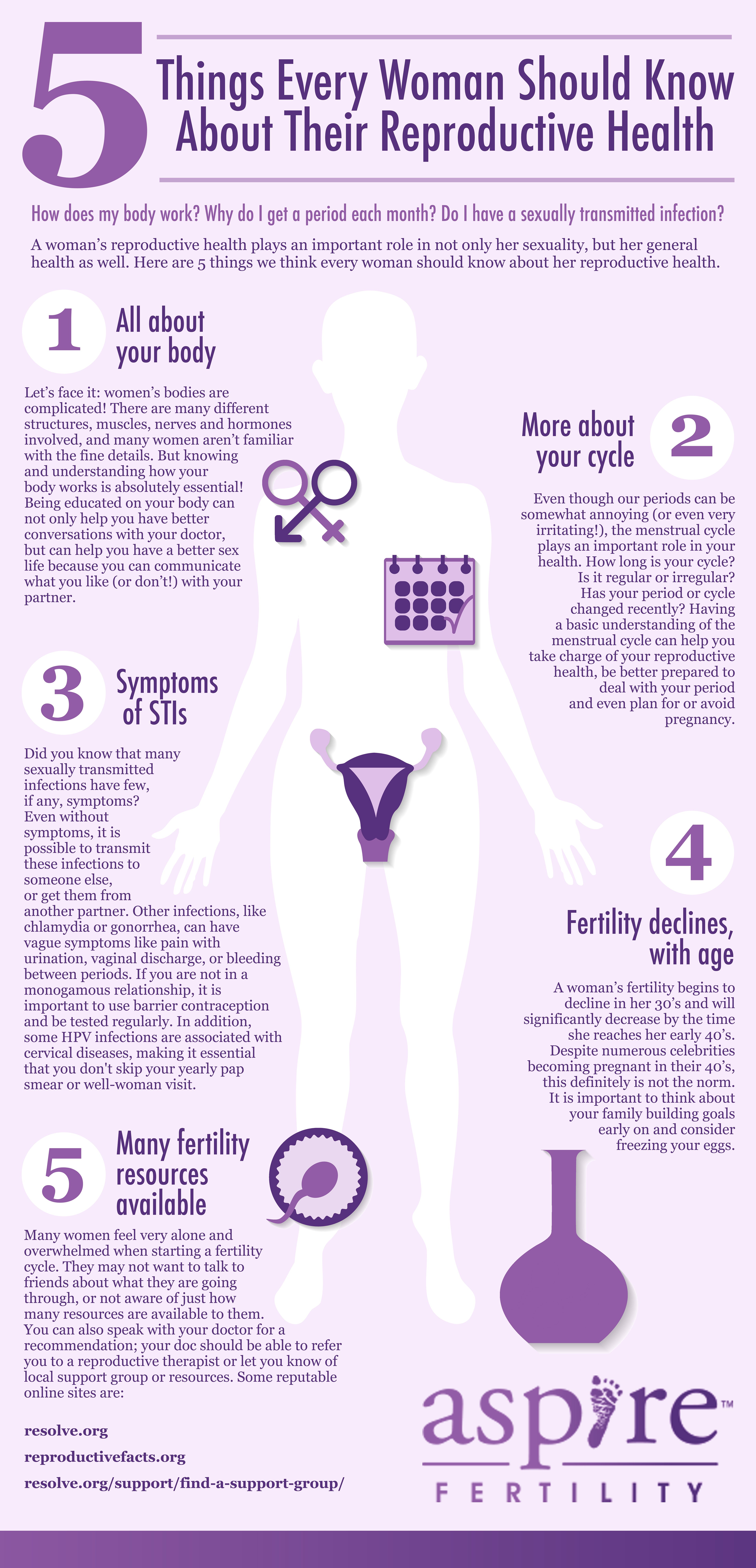 How to Improve Female Reproductive Health: Expert Tips That Work